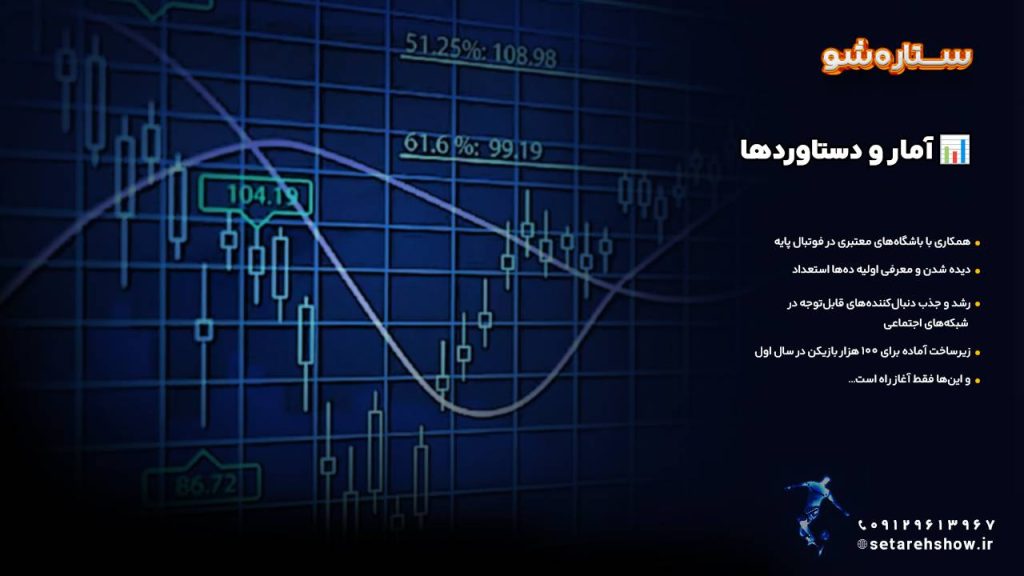آمار copy